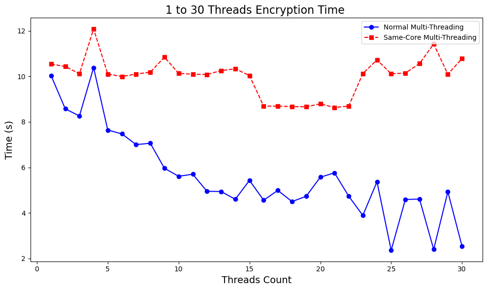 enc_output.png